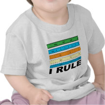Gobierno Camisetas