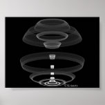 goteo posters