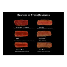 Grados de Doneness del filete (tarjeta del restaur Tarjeta De Visita