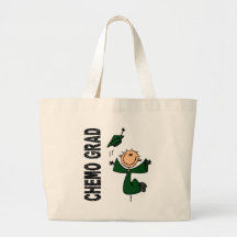GRADUADO 1 (cáncer del verde esmeralda CHEMO de hí Bolsa