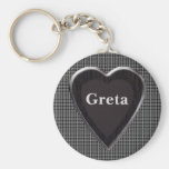 Greta robó mi llavero del corazón