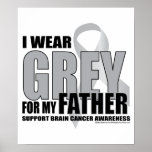 Gris del cáncer de cerebro para el padre poster