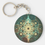 Grunge del fractal llavero