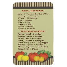 Guía práctica de la cocina para cocinar el imán en