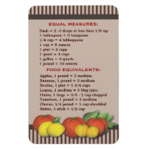Guía práctica de la cocina para el imán de las rec