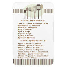 Guía práctica de la cocina para el imán de las rec