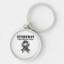 Hermana gemela - Srta. diaria My Hero Military de  Llavero Personalizado
