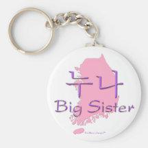 Hermana grande (de un muchacho) Corea Llavero