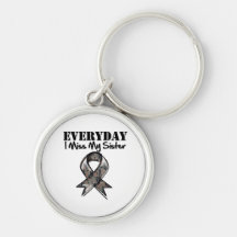 Hermana - Srta. diaria My Hero Military de I Llavero Personalizado