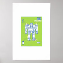 Hombre del plato posters