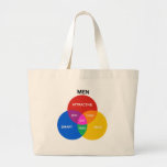 HOMBRES VENN DIAGRAM.png Bolsa