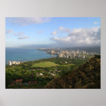 Honolulu Hawaii Poster