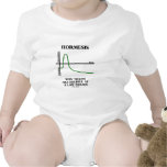 Hormesis porqué las toxinas son útiles en una dosi camisetas