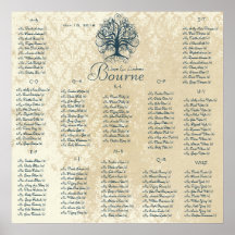 Huéspedes del árbol -100 a 150 del remolino del tr impresiones