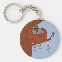 Huevos del petirrojo de la jerarquía y números mul llavero personalizado