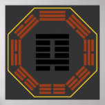 I Hexagram 4 Meng "inocencia " de Ching Posters
