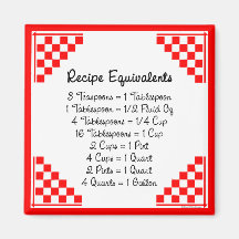 Imán del ayudante de la cocina de los equivalentes