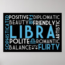 Impresión del collage de la palabra de la astrolog posters