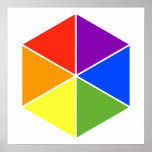 Impresión del cubo del color posters