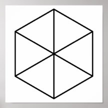 Impresión del cubo poster