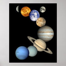 Impresión del poster de la Sistema Solar