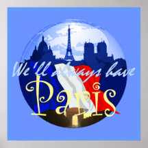 Impresión del POSTER de PARÍS Francia