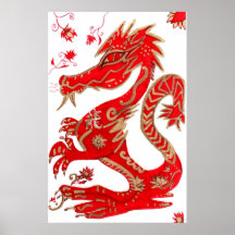 Impresión, poster chino del dragón del zodiaco