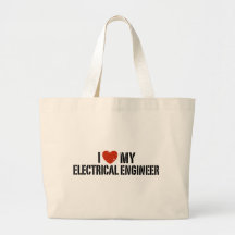 Ingeniero eléctrico bolsa