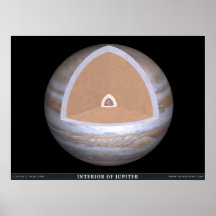 Interior de Júpiter Poster