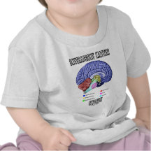 Interior inteligente de la materia (humor anatómic camiseta