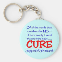 Investigación del ms de la ayuda llavero personalizado