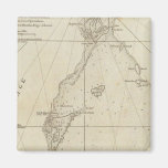 Islas de los turcos imanes  