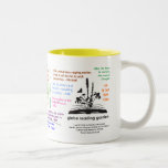 Jardín de la lectura de Glebe (no personalizado) Taza De Café