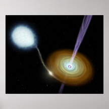 Jets estelares de NASAs Poster