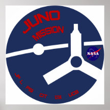 JUNO:  Misión en Júpiter Poster