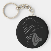 Kernel_Panic Llavero Personalizado