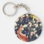 Koi Llavero