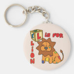 L está para el llavero del león