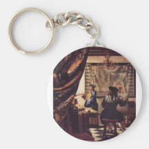 La alegoría de la pintura de Juan Vermeer Llavero