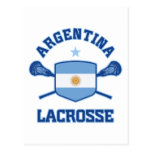 La Argentina tarjetas postales