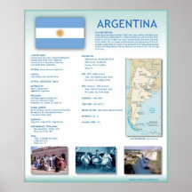 La Argentina Poster