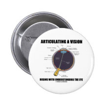 La articulación de Vision comienza a entender el o Pins