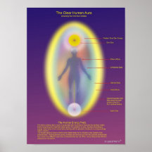 La aureola humana clara posters