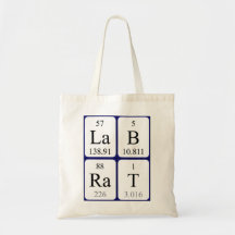 La bolsa de asas del nombre de la tabla periódica 