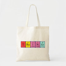 La bolsa de asas del nombre de la tabla periódica 