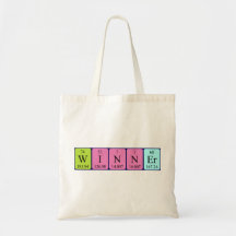 La bolsa de asas del nombre de la tabla periódica 