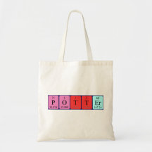 La bolsa de asas del nombre de la tabla periódica 