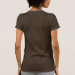 Atrás