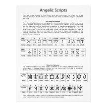 La carta angelical de la escritura del alfabeto ce fotografia