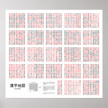 La carta del kanji más común 2.230 utilizó japonés poster